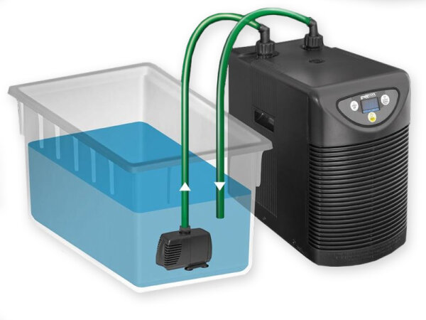growTOOL Set growCOOL Nutrient HC-150A + growPUMP Nutrient HX-8808