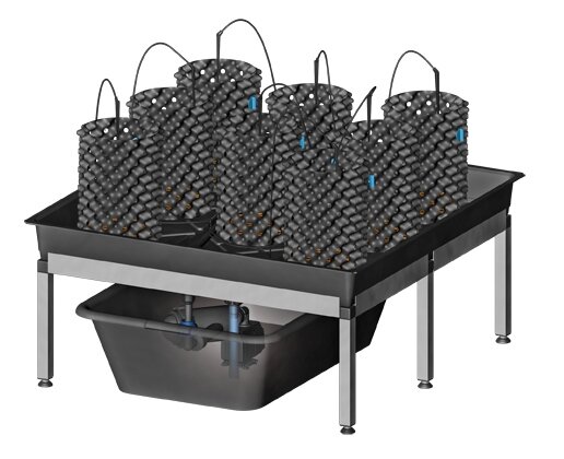 growTOOL growSYSTEM AIRPOT 0.8