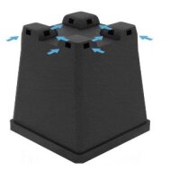 Topf HQ 33x33x35cm 25L